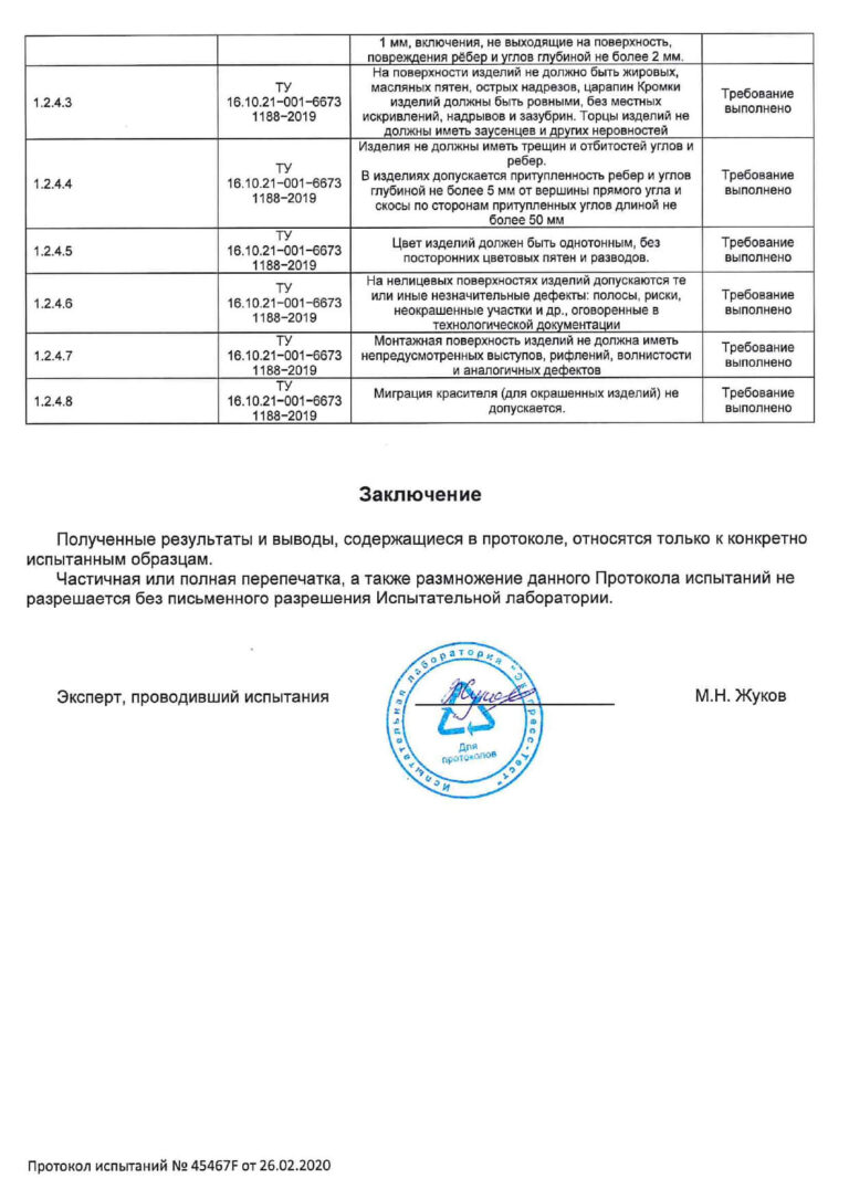 Протокол Испытаний_page-0004